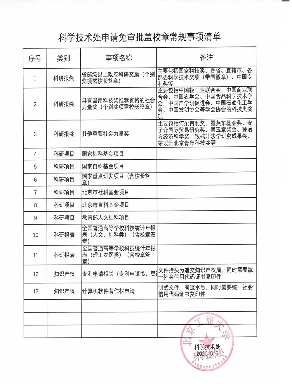 云顶国际(集团)官方网站