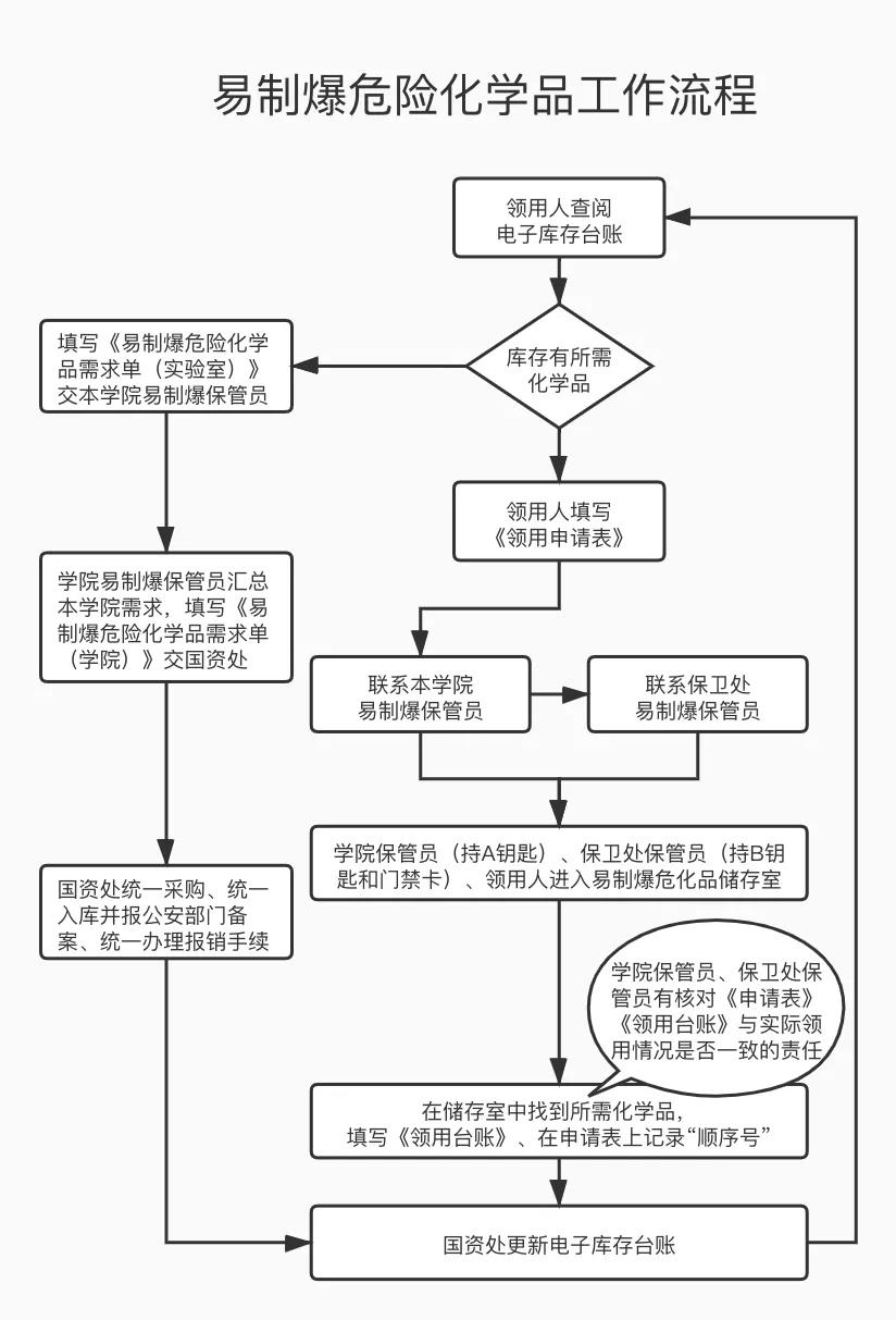 云顶国际(集团)官方网站