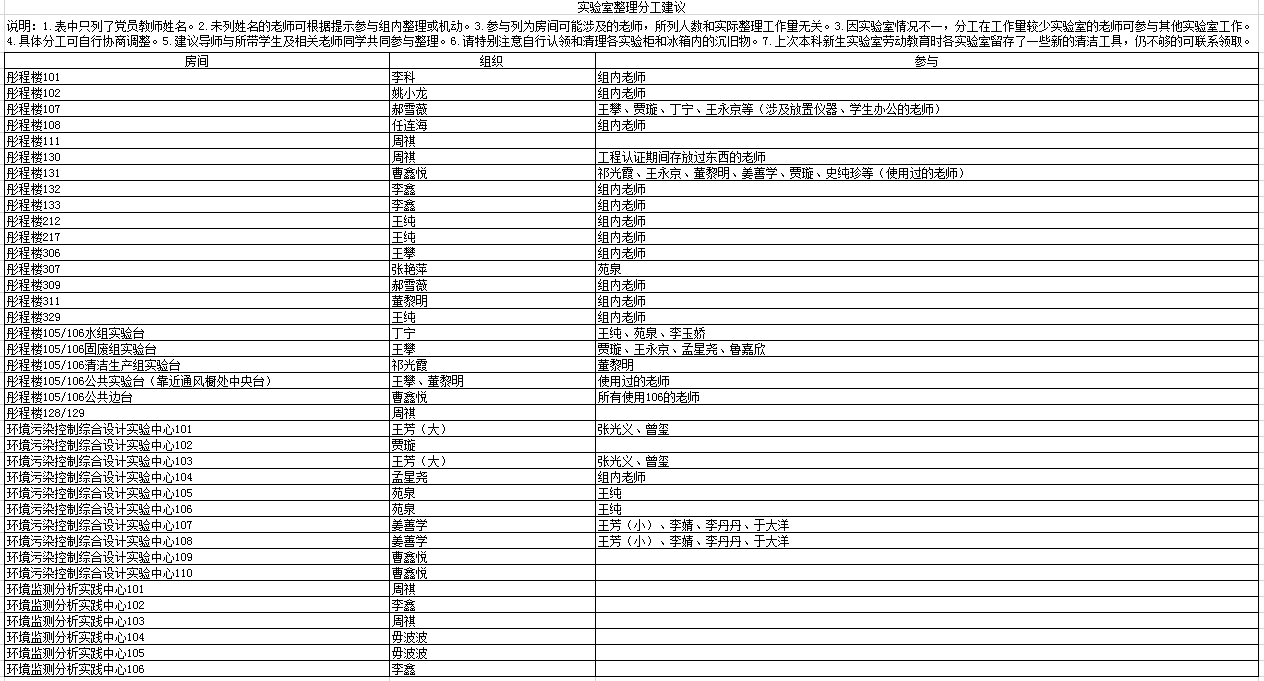 云顶国际(集团)官方网站