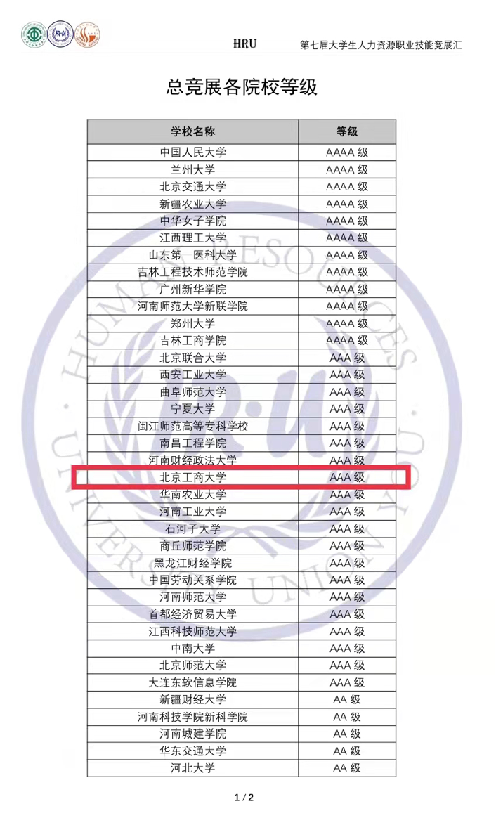 云顶国际(集团)官方网站