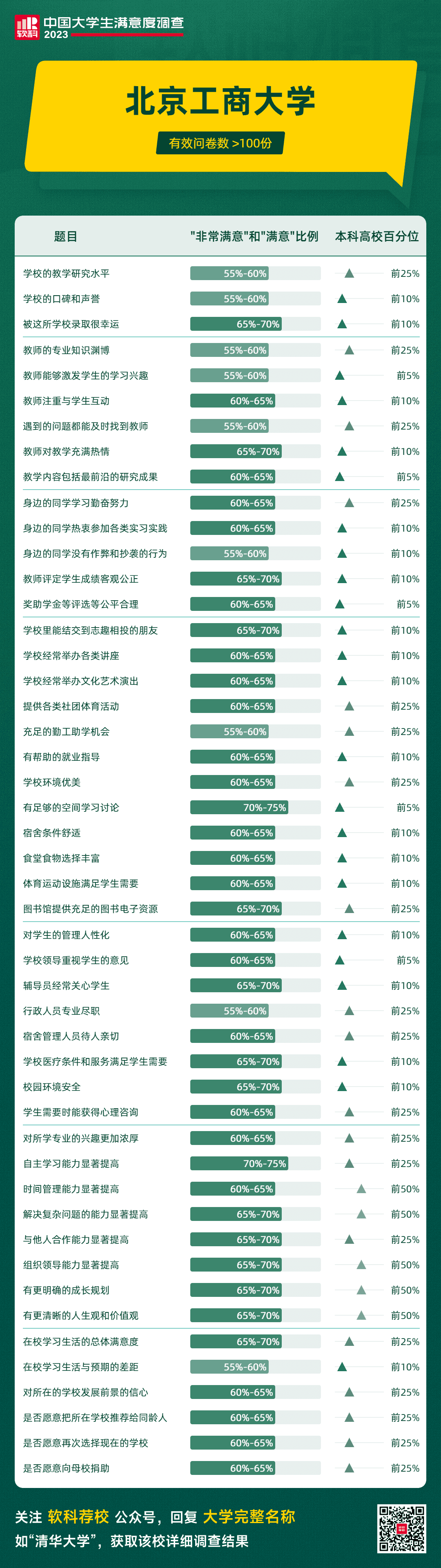 云顶国际(集团)官方网站