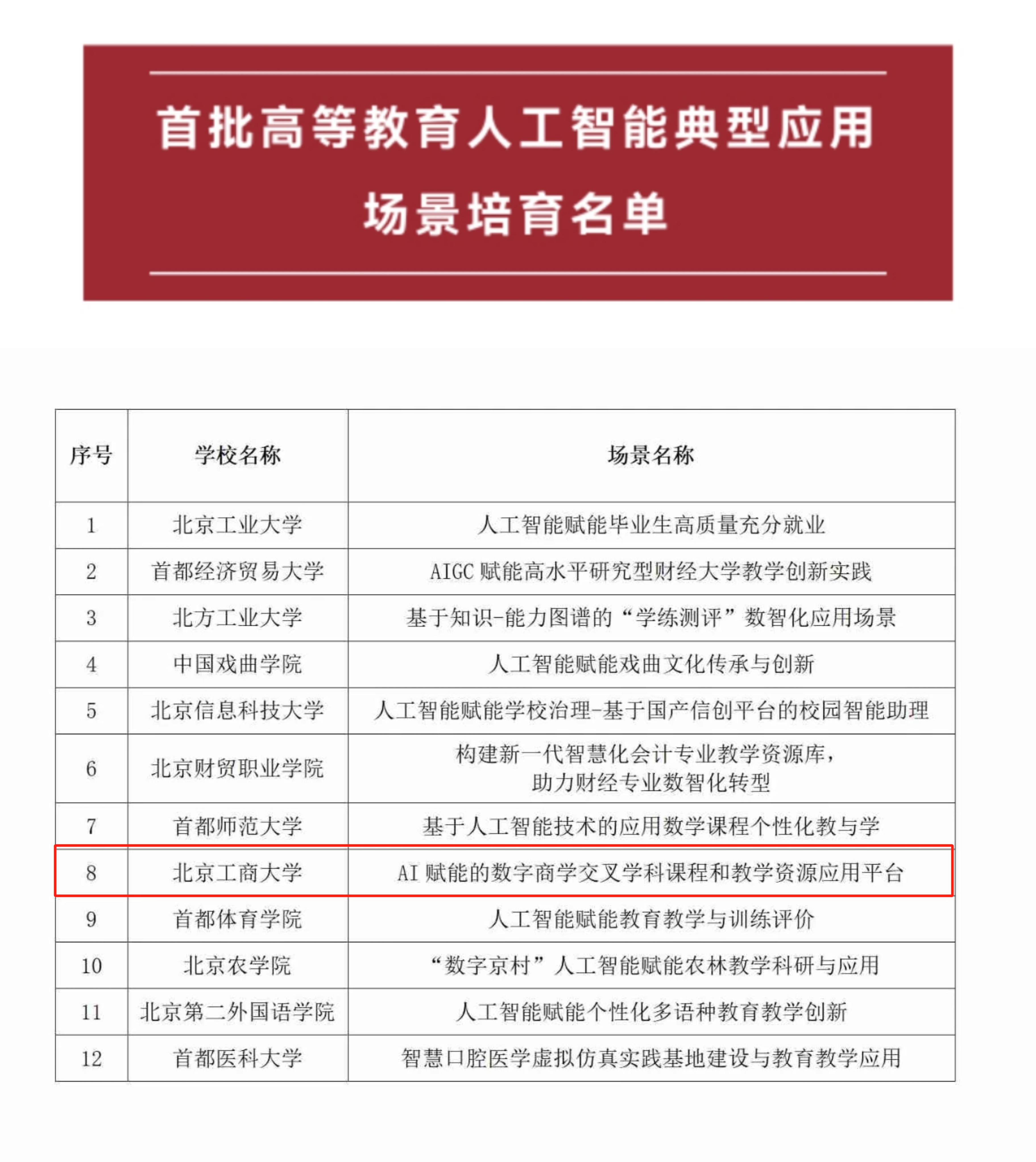 云顶国际(集团)官方网站