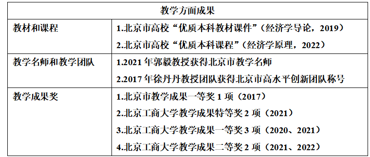 云顶国际(集团)官方网站