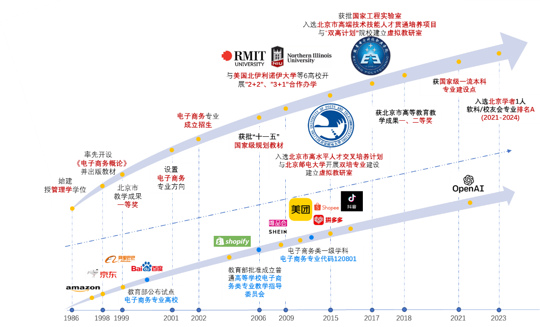 云顶国际(集团)官方网站