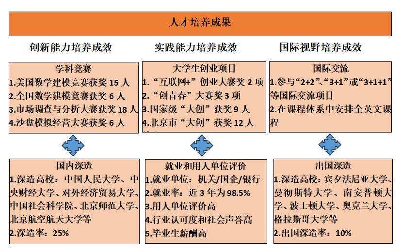 云顶国际(集团)官方网站