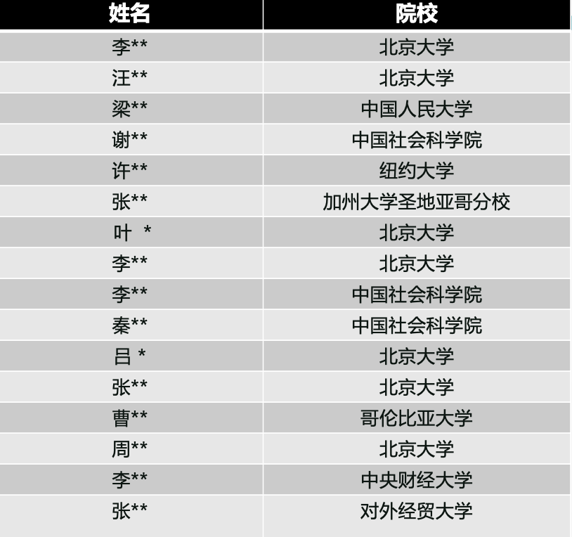 云顶国际(集团)官方网站