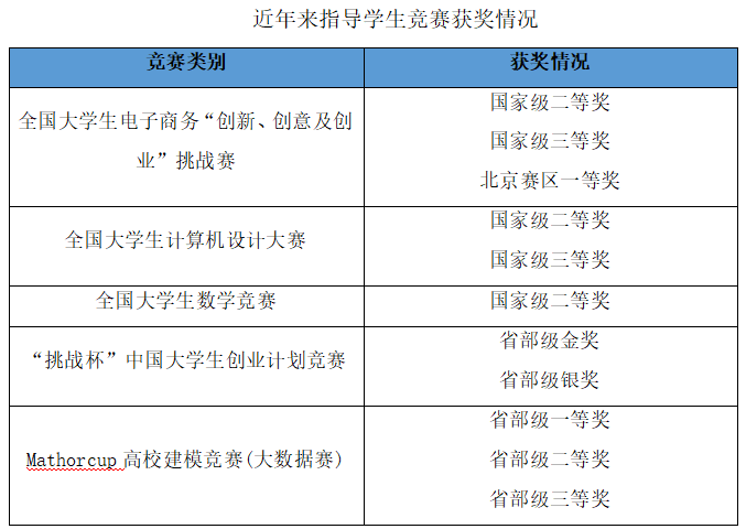 云顶国际(集团)官方网站