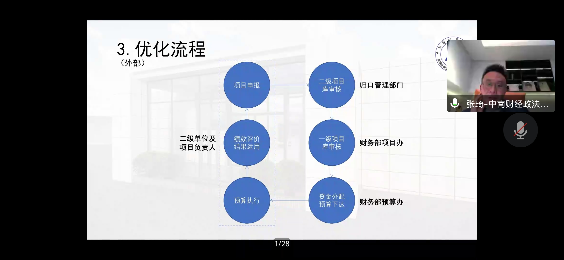 云顶国际(集团)官方网站