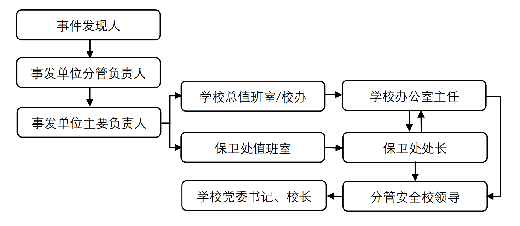 云顶国际(集团)官方网站