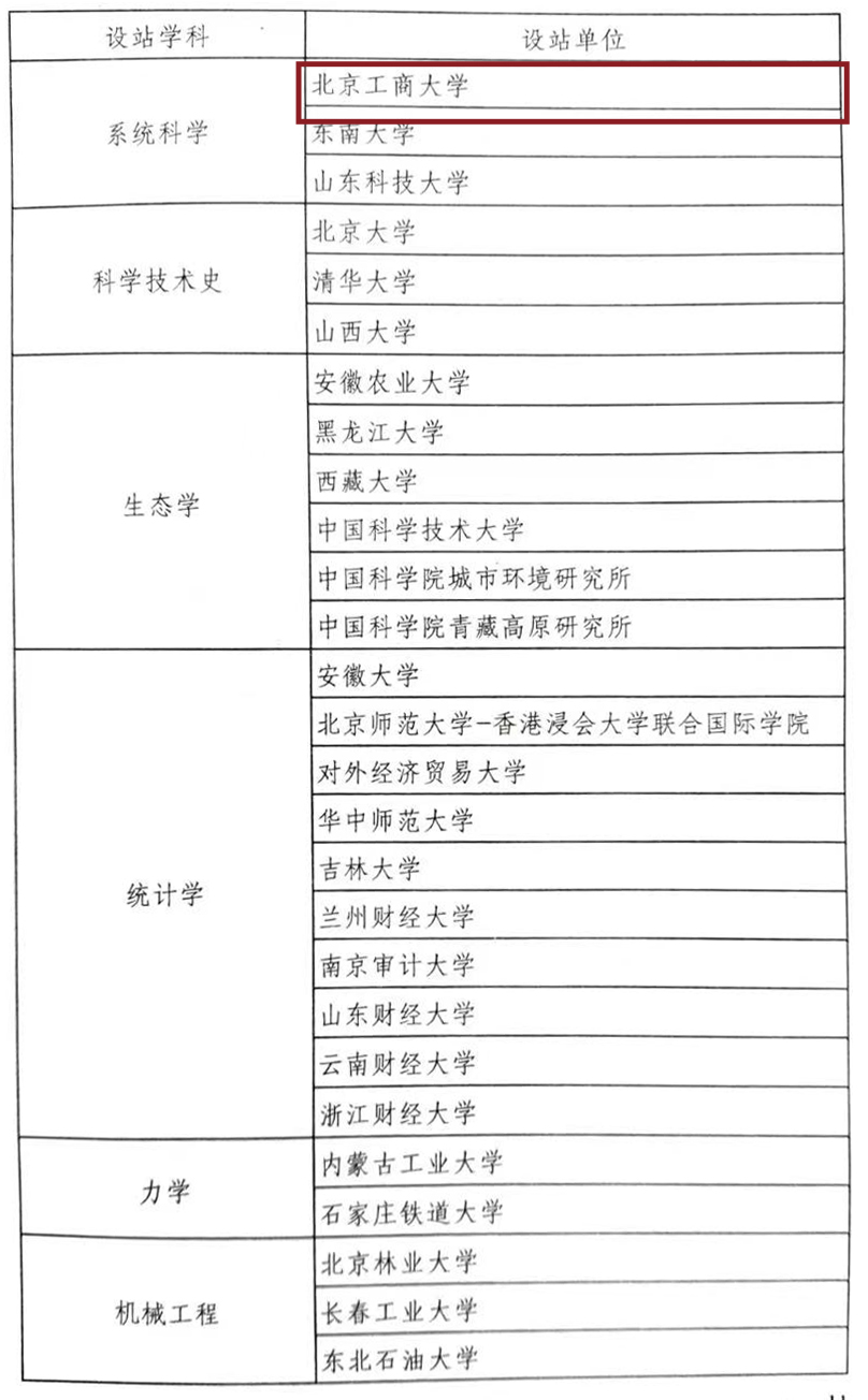 云顶国际(集团)官方网站