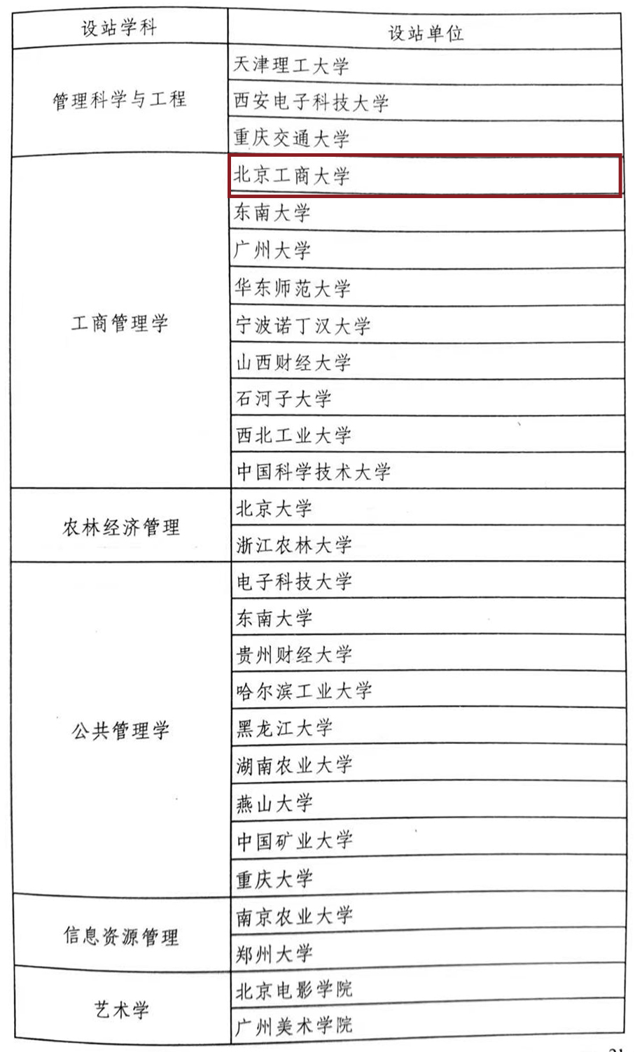 云顶国际(集团)官方网站