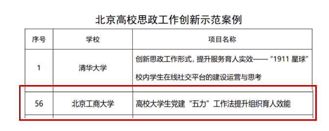 云顶国际(集团)官方网站