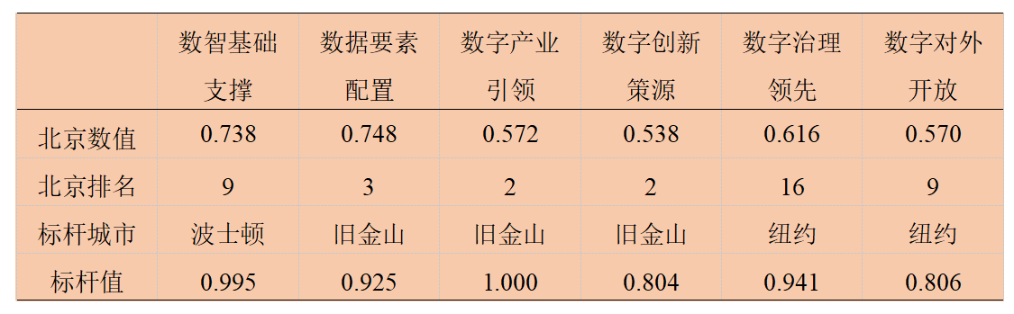 云顶国际(集团)官方网站