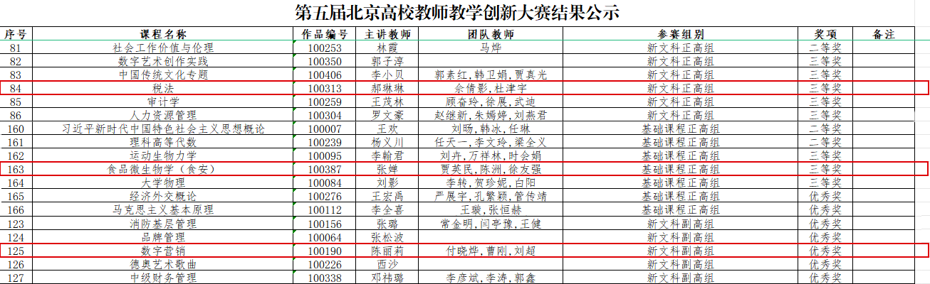 云顶国际(集团)官方网站