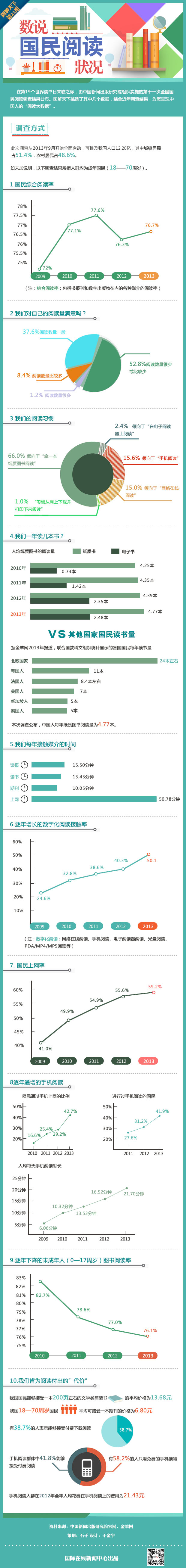 云顶国际(集团)官方网站