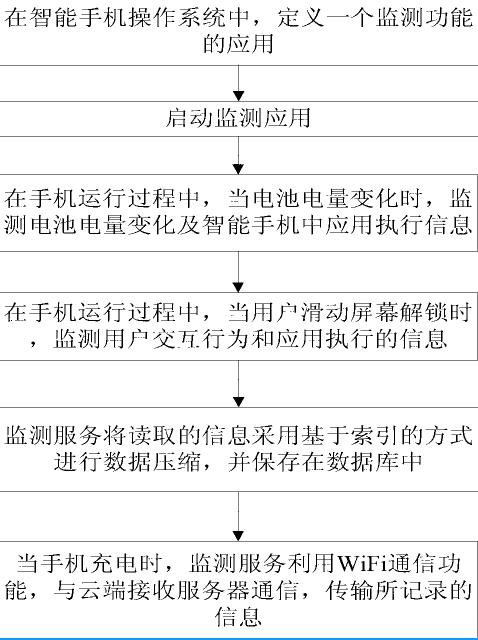 云顶国际(集团)官方网站