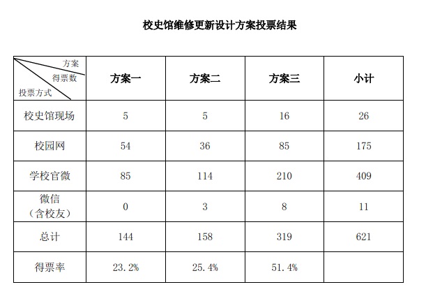 云顶国际(集团)官方网站