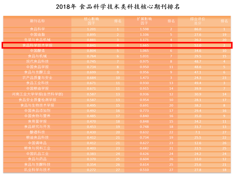 云顶国际(集团)官方网站